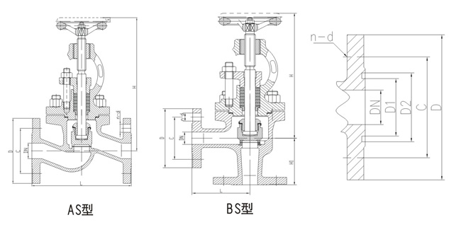 船用法蘭鑄鋼截止止回閥GB/T585-2008(圖2) 船用法蘭鑄鋼截止止回閥GB/T585-2008
