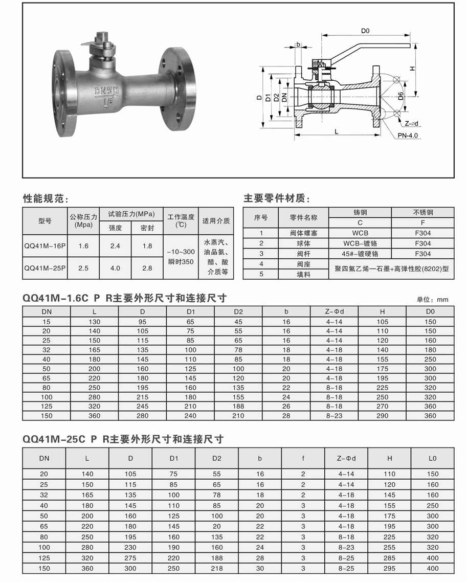 一體式球閥,一體式高溫球閥參數尺寸圖: 一體式球閥,一體式高溫球閥參數尺寸圖: