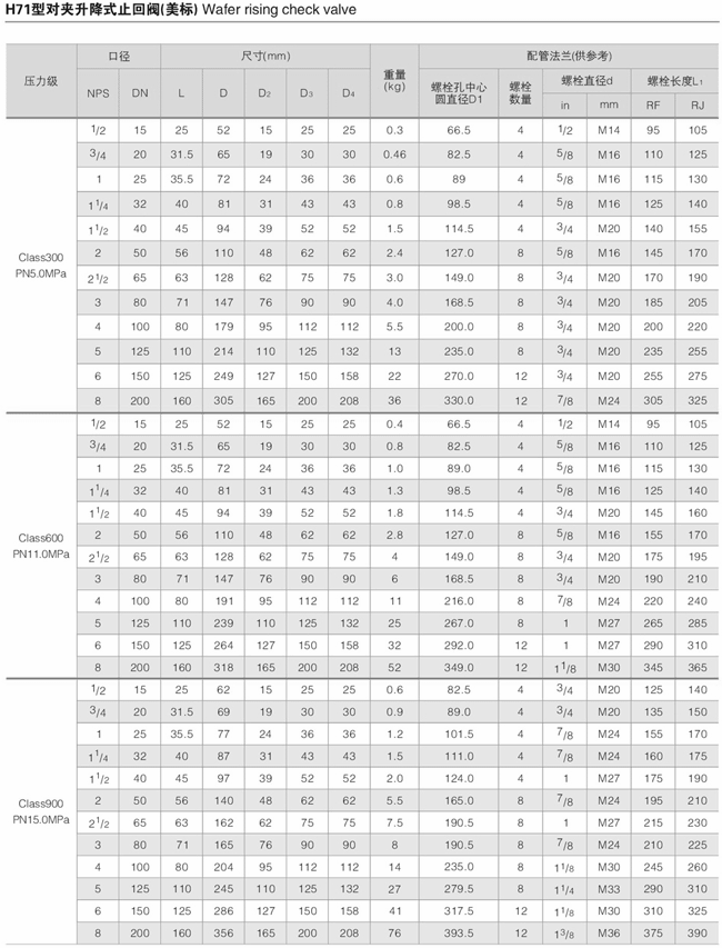 H71W對夾升降式止回閥結構圖與尺寸表